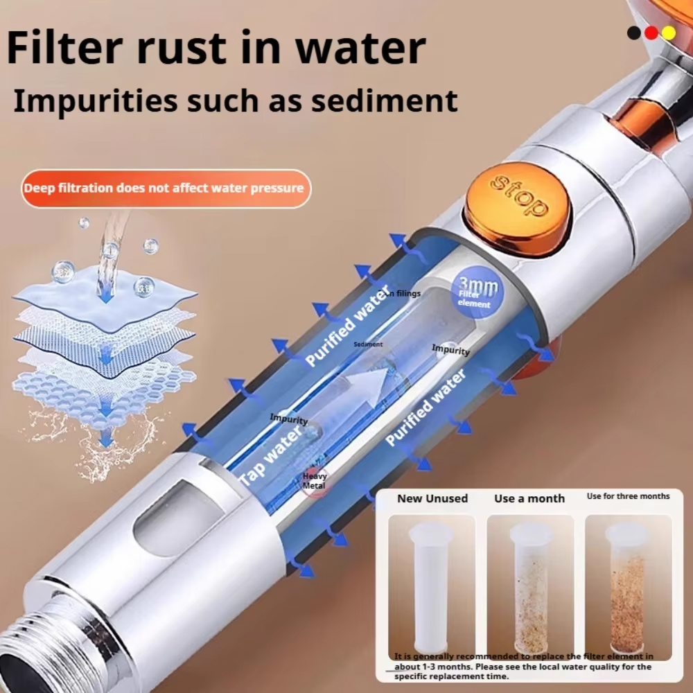 5 Spray ABS Portable Shower He - Spa & Wellness Earth City Москва 评论和价格