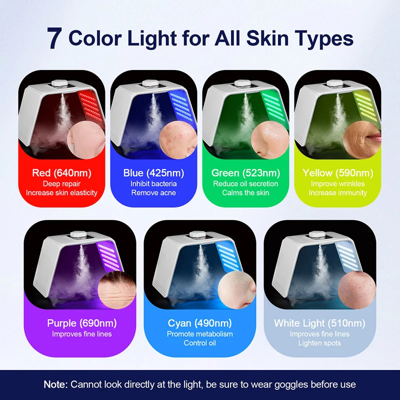 7 Colors LED Photon Beauty Mas - Spa & Wellness Earth City Москва 评论和价格